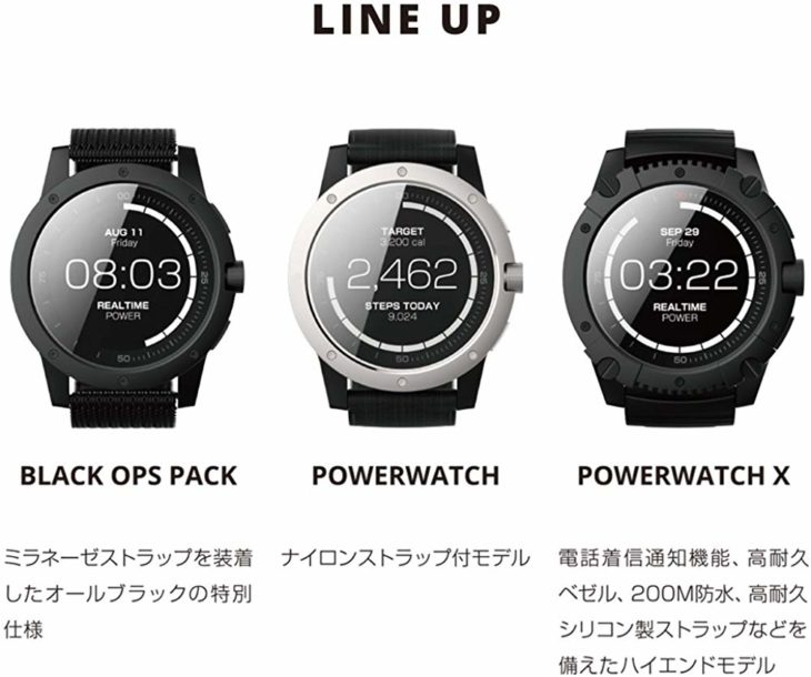 Matrix PowerWatch