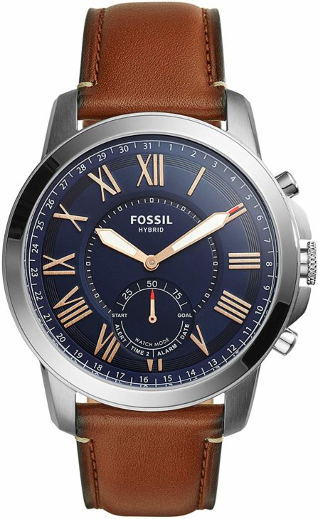 FOSSIL Q　GRANT