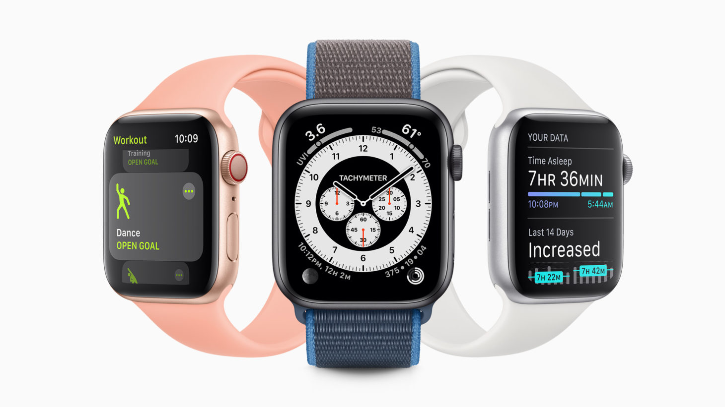 Apple Watch WatchOS7