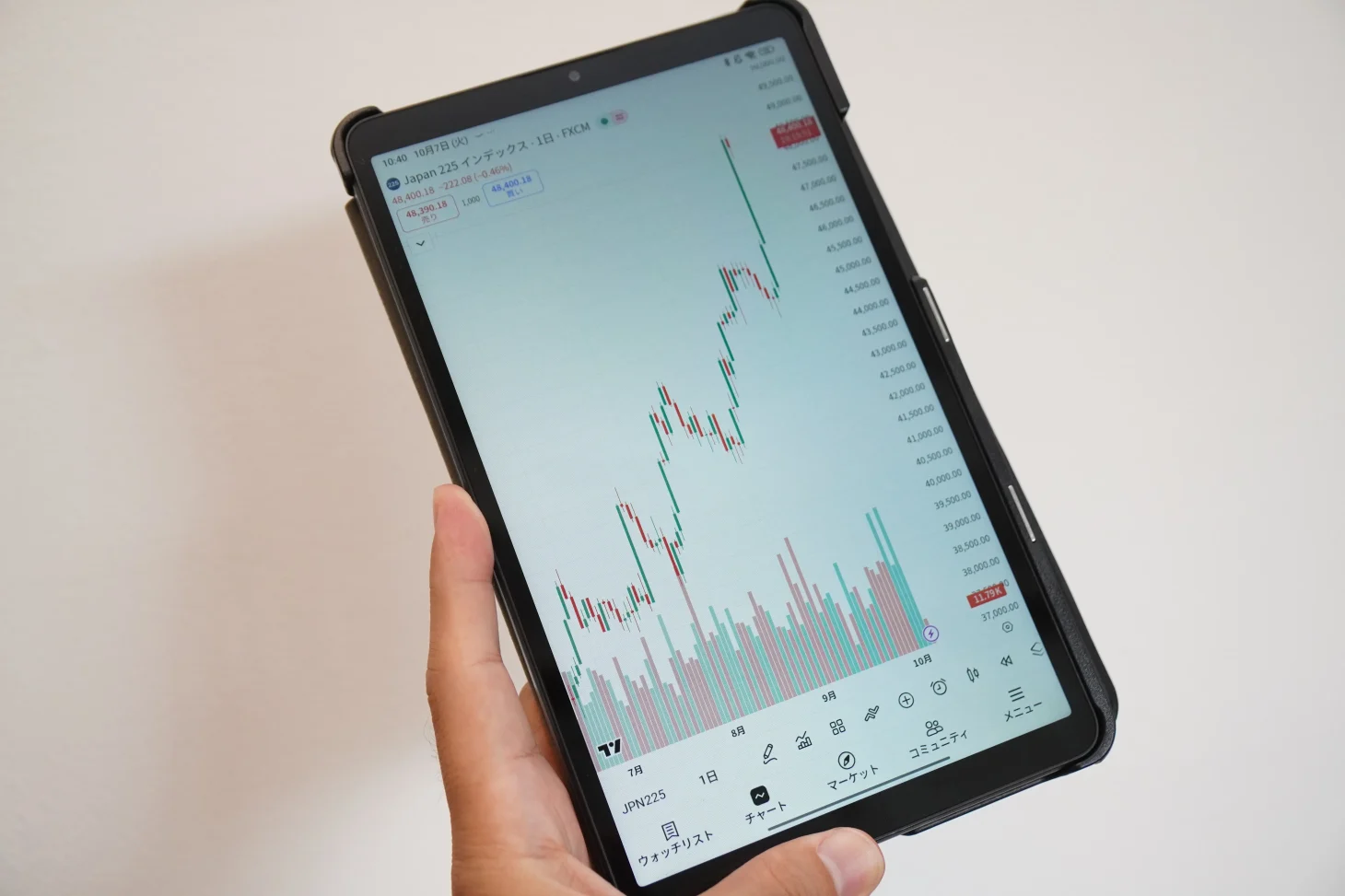 手に持ったタブレットで株価チャートアプリを表示している様子