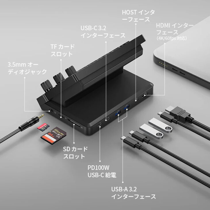 Ulanzi D200X Creative Deck 背面ポート構成図 - HDMI・USB・SDカードスロット等