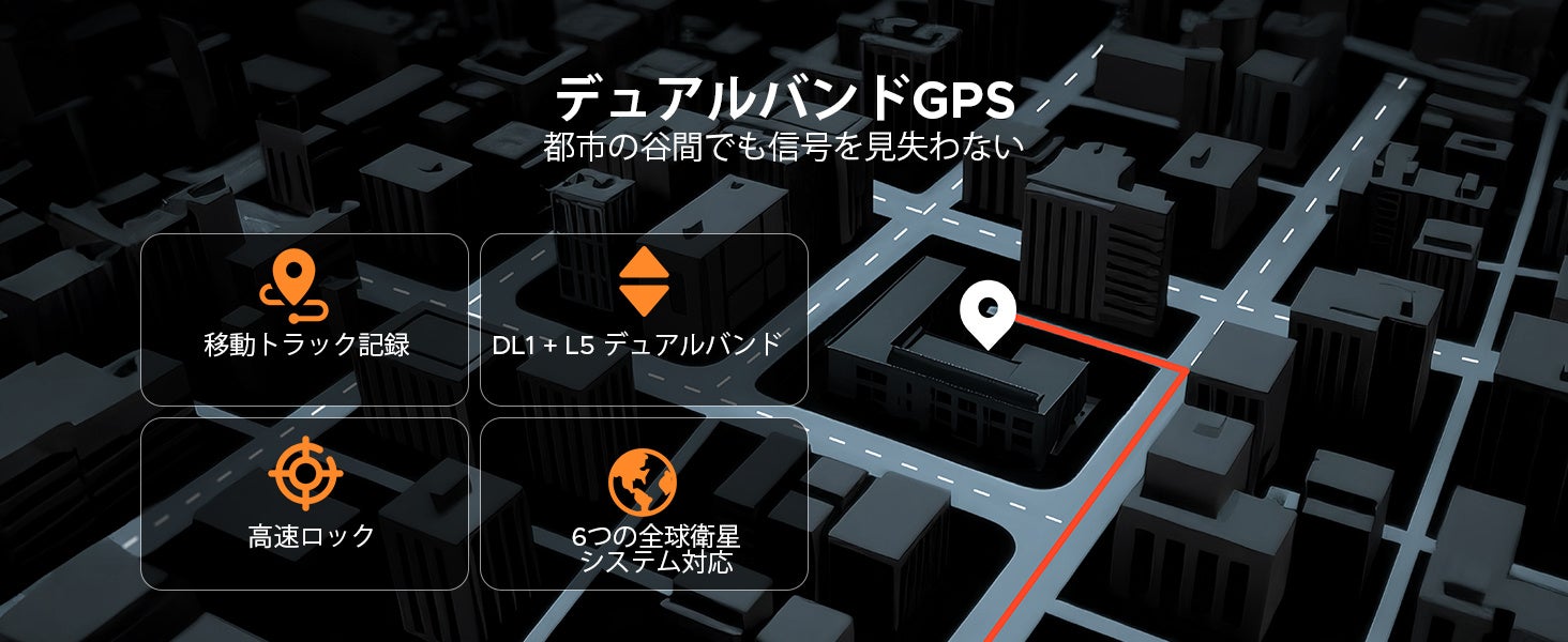 L1+L5デュアル周波数GPSに対応したDOOGEE Anywise W1 Proを使って屋外スポーツを行うイメージ