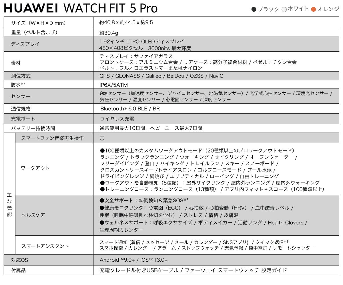 HUAWEI WATCH FIT 5 Proのスペック表