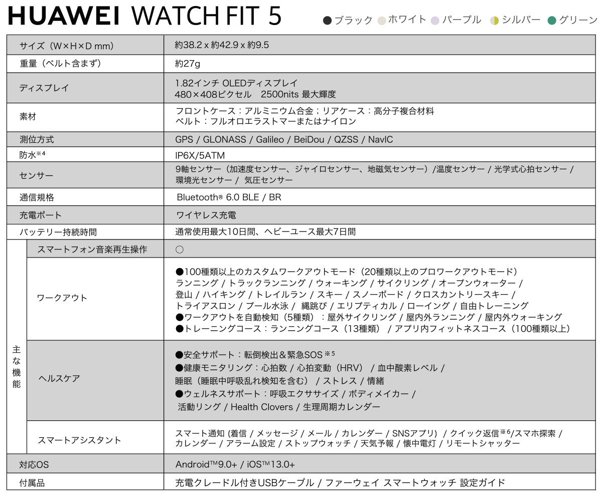 HUAWEI WATCH FIT 5のカラーバリエーション5色と価格を整理した仕様表