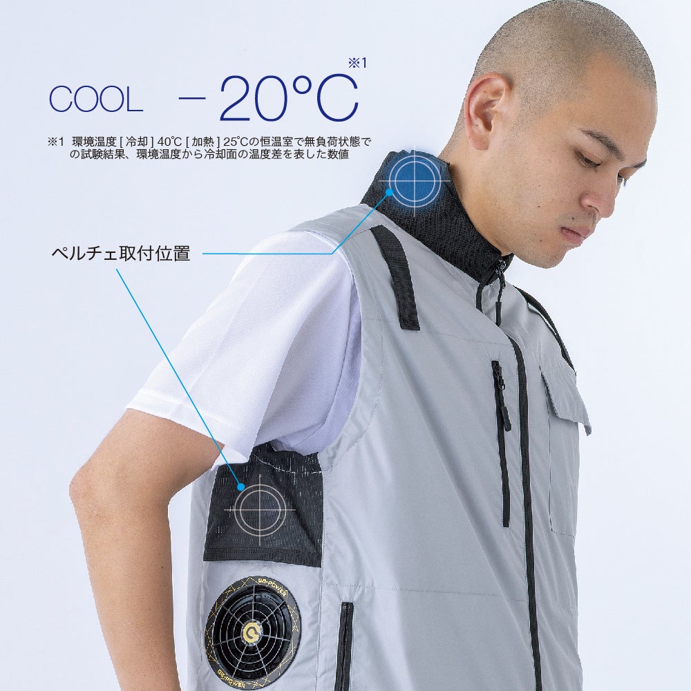 昭和商会COOLFIX TM PLT/AIR フロストベストを着用した作業者のイメージ