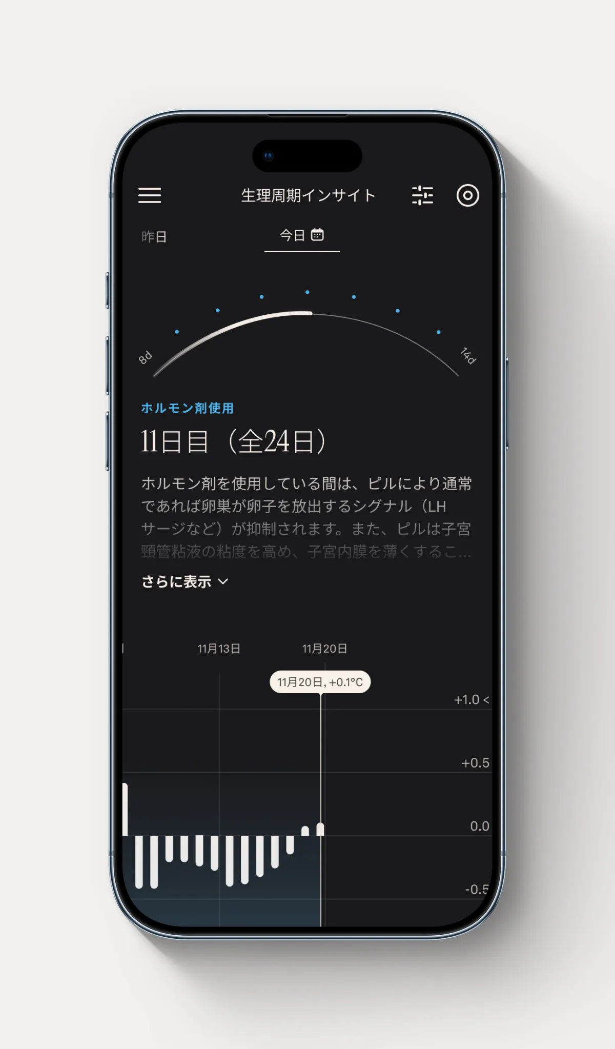 OURAアプリの更年期インサイト機能のスクリーンショット
