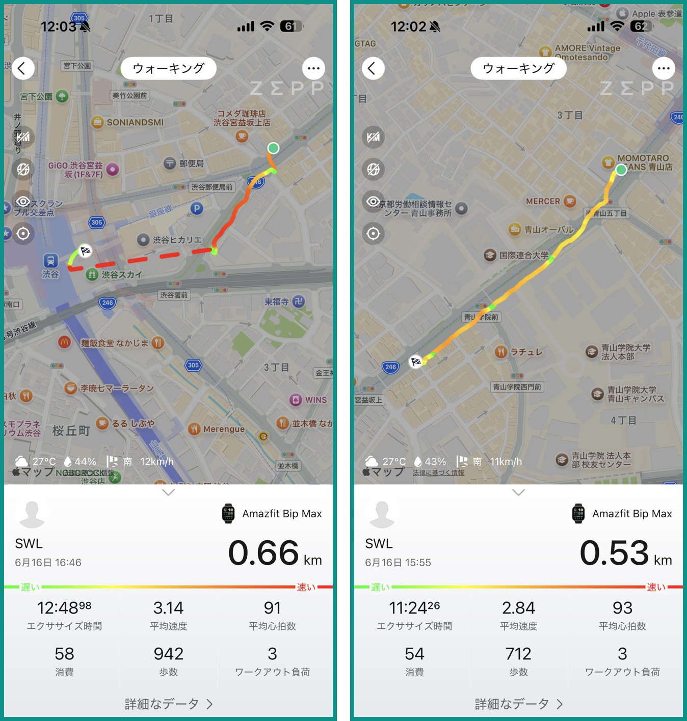 Amazfit Bip MaxのZeppアプリで記録したウォーキングGPS軌跡を横並び表示。左:渋谷駅周辺0.66km・942歩、右:青山〜外苑前0.53km・712歩。屋外は実線、屋内通過部分は点線