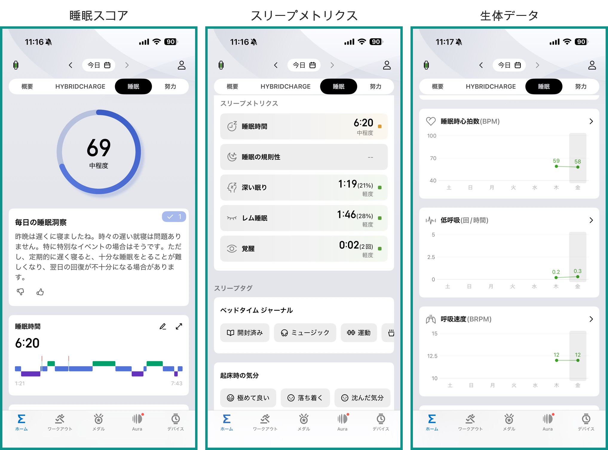 Amazfit Helio Strap で計測された睡眠データを表示する Zepp App の3画面 睡眠スコア69 スリープメトリクス 睡眠時心拍数・低呼吸・呼吸速度