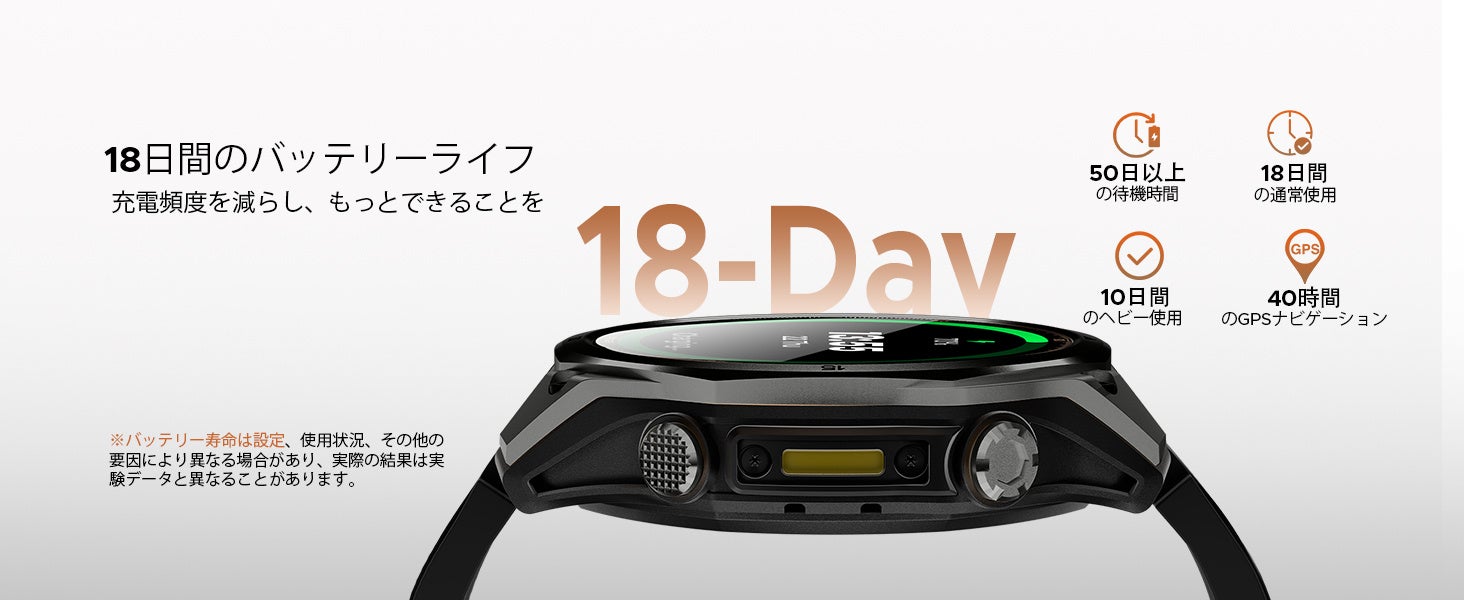 Anywise W1に付属する交換用ベルト。ビジネス・スポーツ・カジュアルに対応