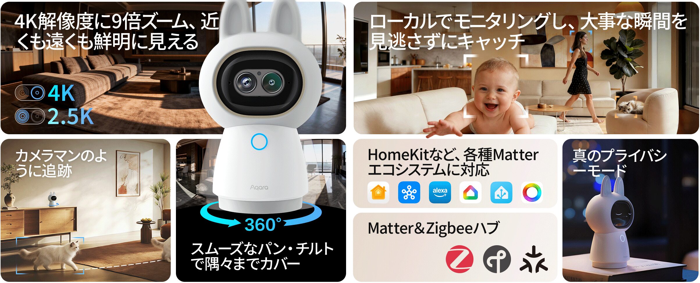 4K9倍ズームや360度パン・チルト、Matter＆Zigbeeハブ機能などカメラハブ G350の特長図