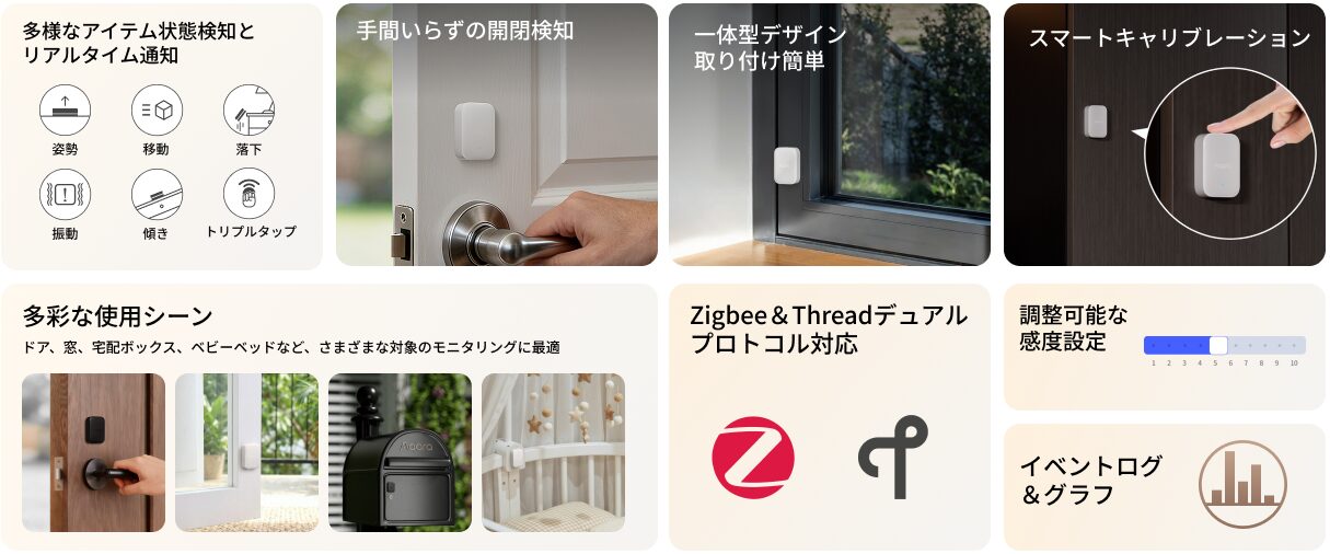 開閉検知や自動キャリブレーション、Zigbee＆Threadデュアルプロトコルに対応するセンサー P100の特長図