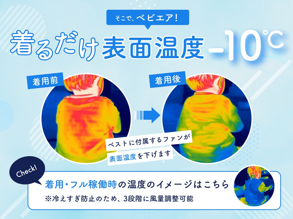 ベビエア 商品ディテール写真(外観・装着感)