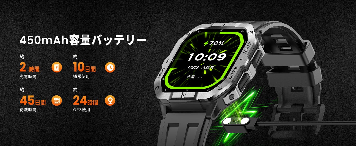 FOSMET T20は最大24時間のGPS連続駆動と、待機モードで最大45日のロングバッテリーを実現