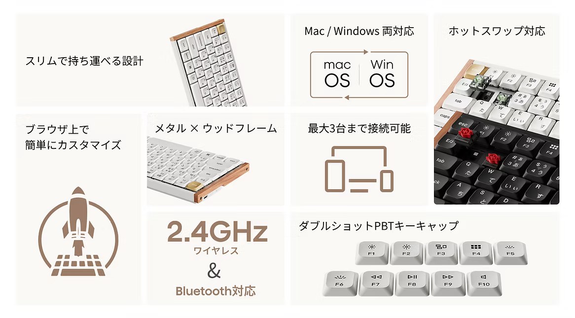 磁気センサースイッチ搭載の K3 HE と高速ワイヤレス搭載の K3 Ultra、用途で選べるK3シリーズ2モデル