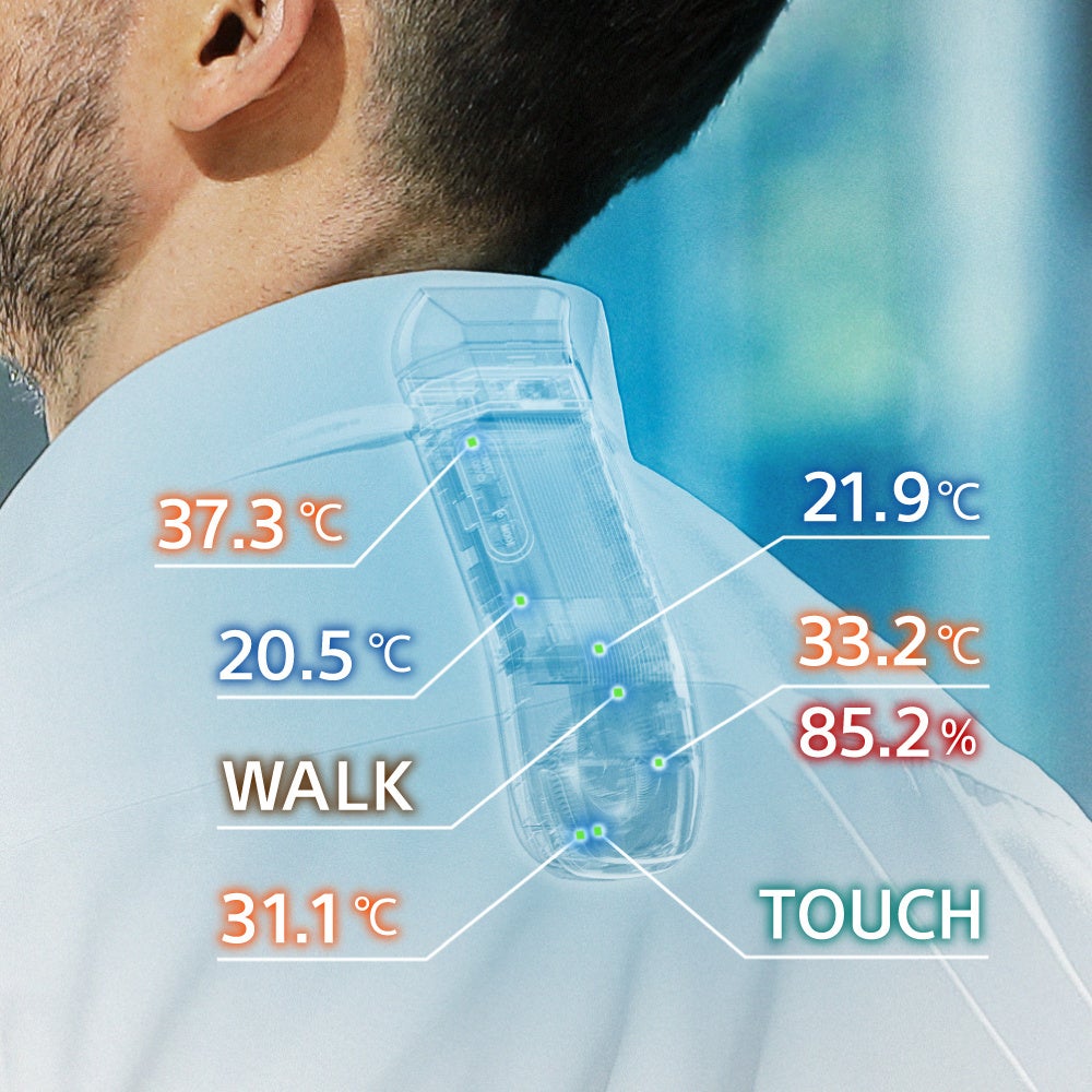REON POCKET の SMART COOL/SMART WARM/SMART COOL⇔WARM モードのセンシングイメージ