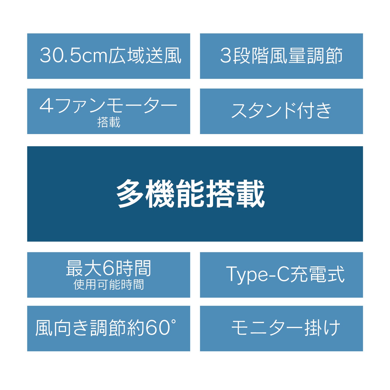ROOMMATE RM-245Hの電源スイッチ。押すごとに 弱→中→強→OFF と切り替わる簡単操作