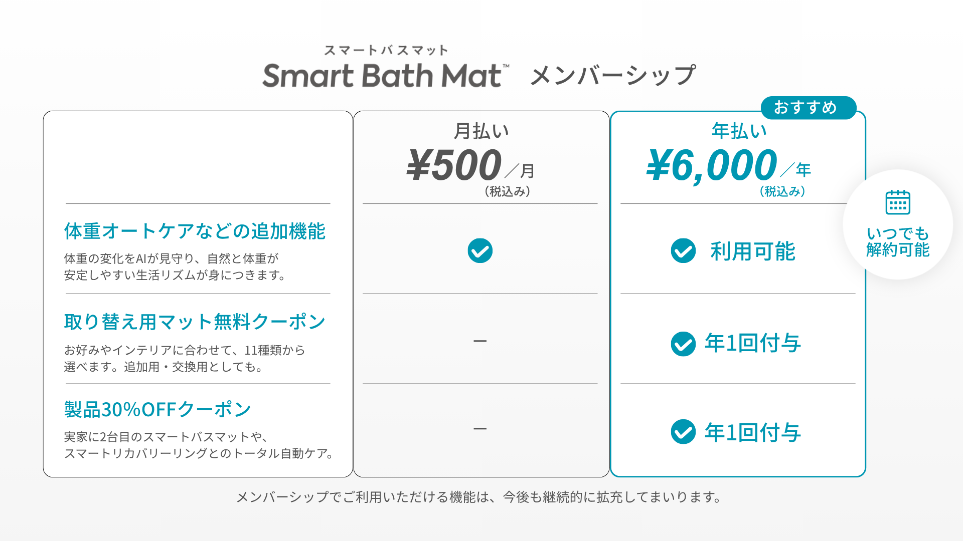スマートバスマット メンバーシップ