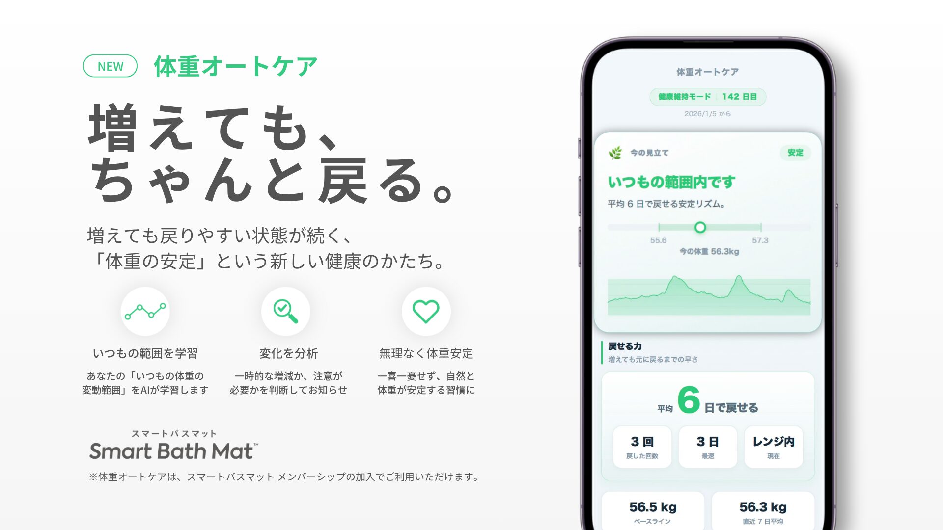 スマートバスマットの新機能「体重オートケア」