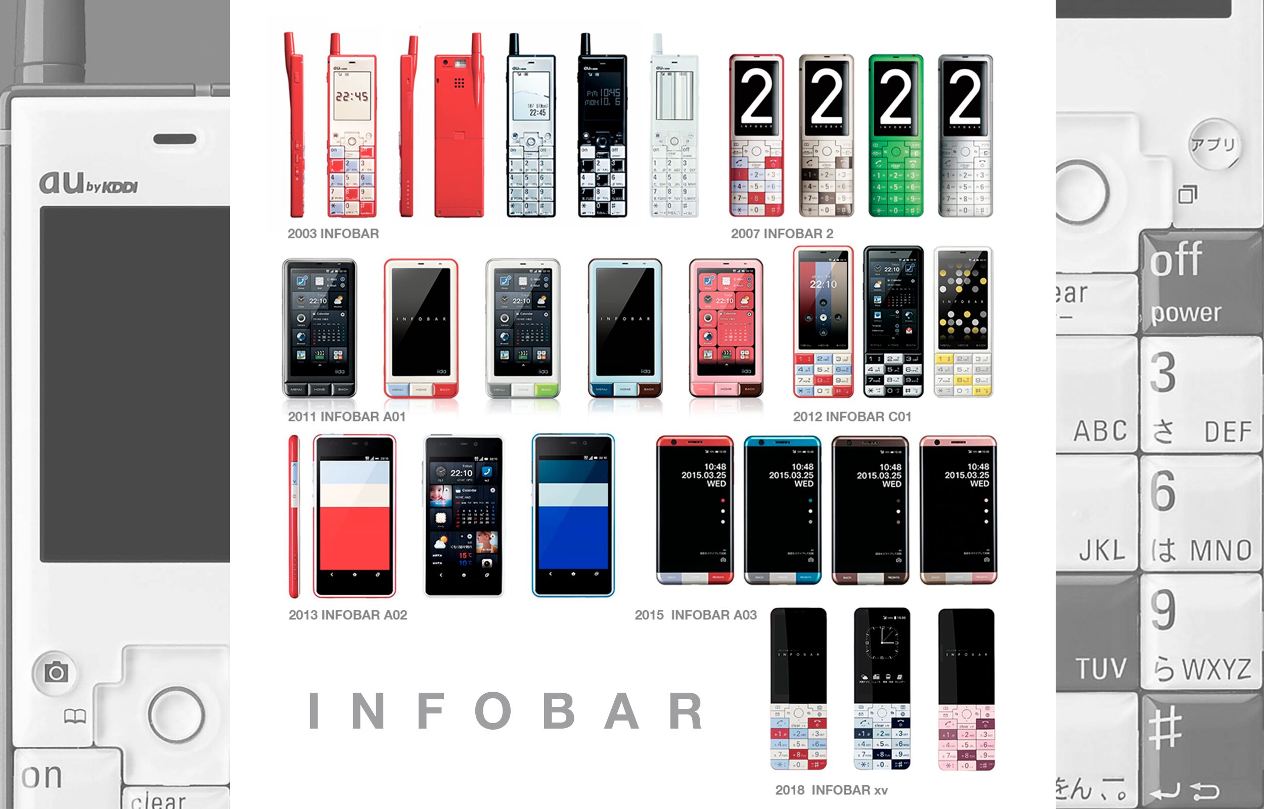 INFOBARシリーズ 2003年初代から2018年INFOBAR xvまでの全7モデルラインナップ画像