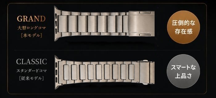 SINNIS TITAN FORT GRAND大型ロングコマと従来モデルTITAN FORT CLASSICスタンダードコマの比較画像 圧倒的な存在感とスマートな上品さ