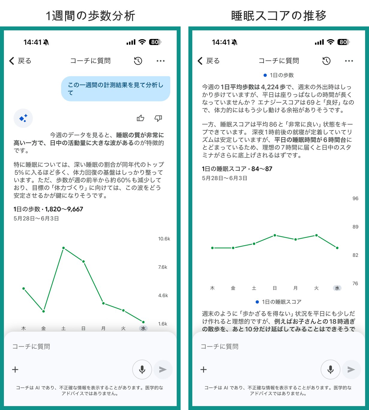 Fitbit AirのGoogle Healthコーチが1週間の健康データの傾向を読み解いて伝える画面