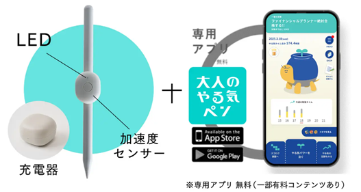 手持ちのペンに取り付けて使えるIoT文具「大人のやる気ペン」のデバイス外観