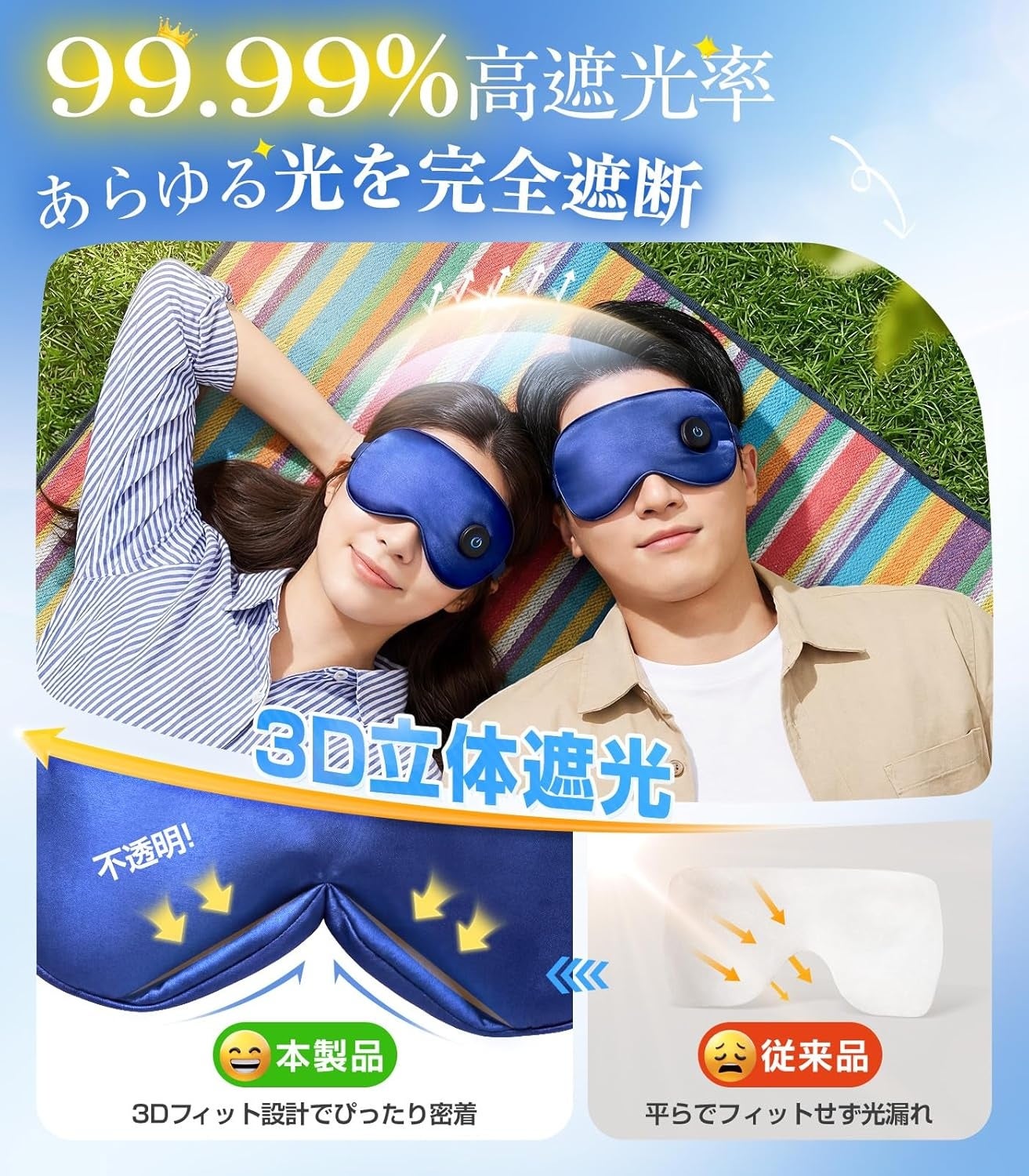 AAJWホットアイマスクの99.99%遮光率と3D立体フィット構造