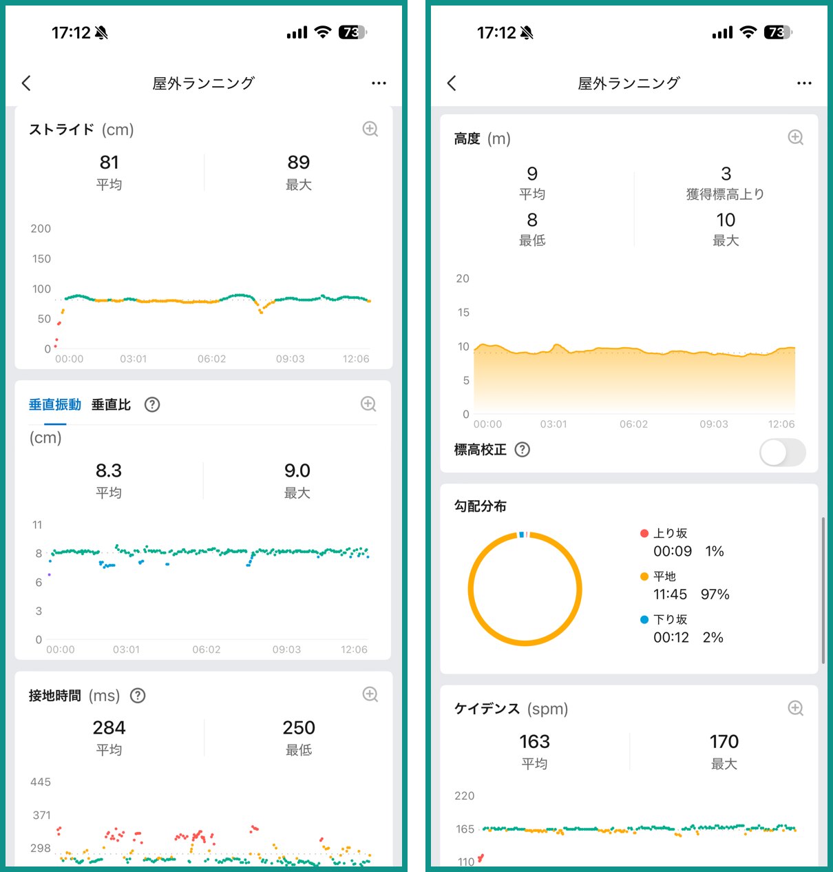 Amazfit Balance 3 ランニング計測(ストライド・接地時間・ケイデンス・高度)