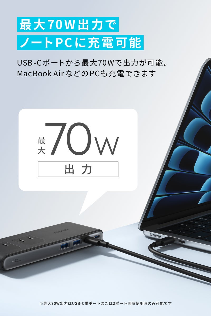 Anker Nano Power StripのUSB-Cポートは単ポート最大70W出力に対応し、MacBook AirなどのノートPCも急速充電できる