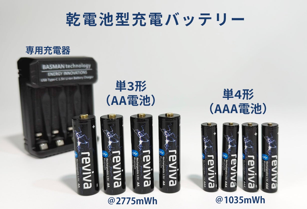 BASMAN 3の単3形と単4形が並んだ製品ラインアップの画像
