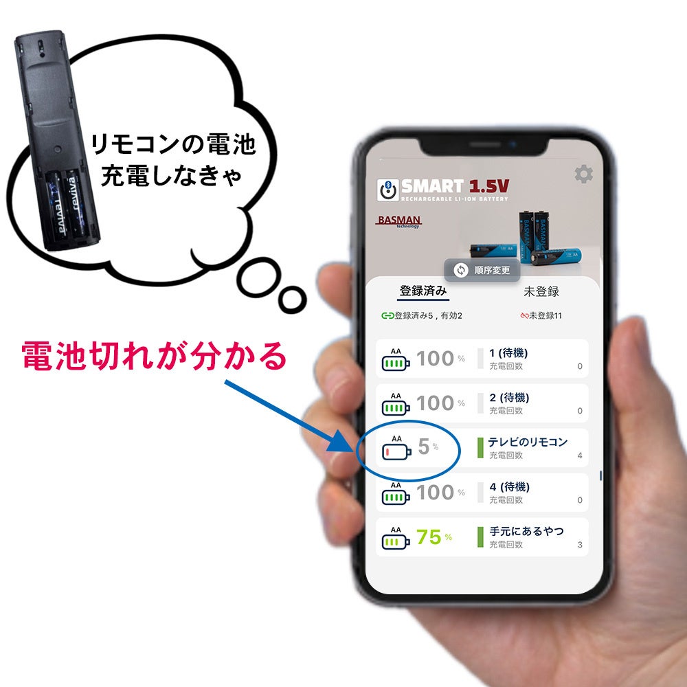 BASMAN 3を機器に入れたままスマートフォンで残量を確認しているイメージ