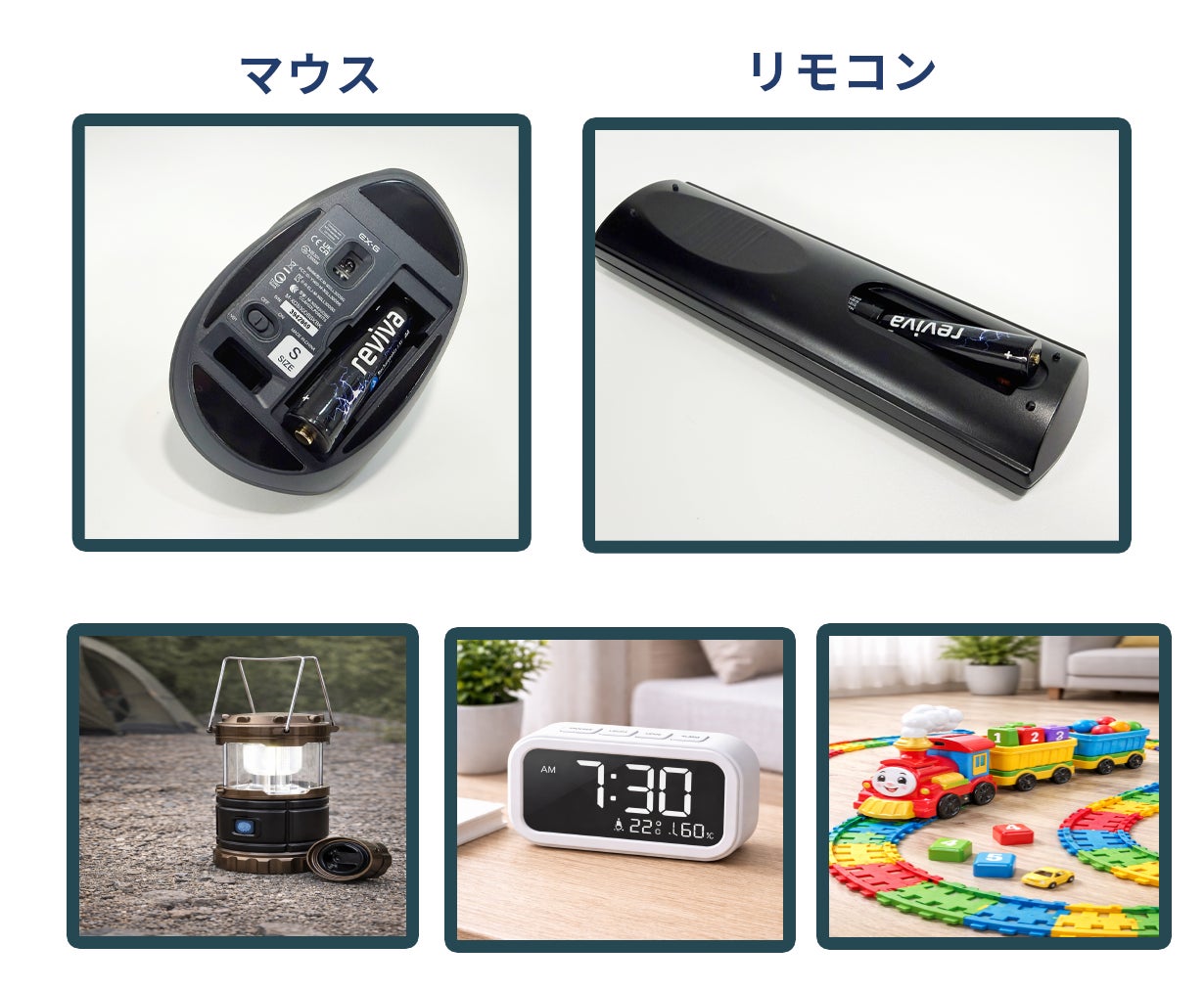 リモコンや時計、おもちゃ、ゲーム機器など乾電池を使うさまざまな機器のイメージ