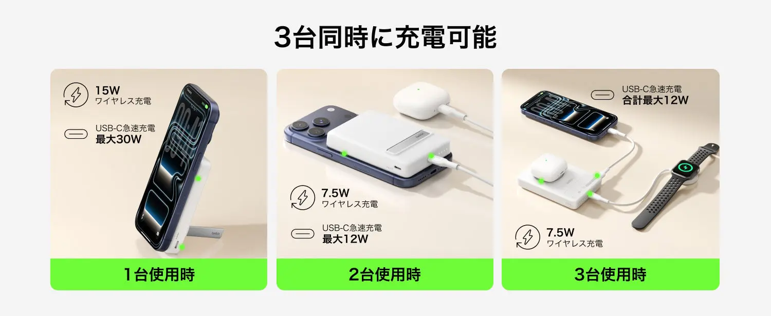 Belkin BPD016でワイヤレス充電とUSB-Cポート2口を使い3台のデバイスを同時に充電しているイメージ