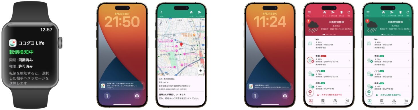 ココダヨ Lifeの新機能。Apple Watchの転倒検知アラート、活動低下アラート、防災気象情報の通知画面が並んだイメージ