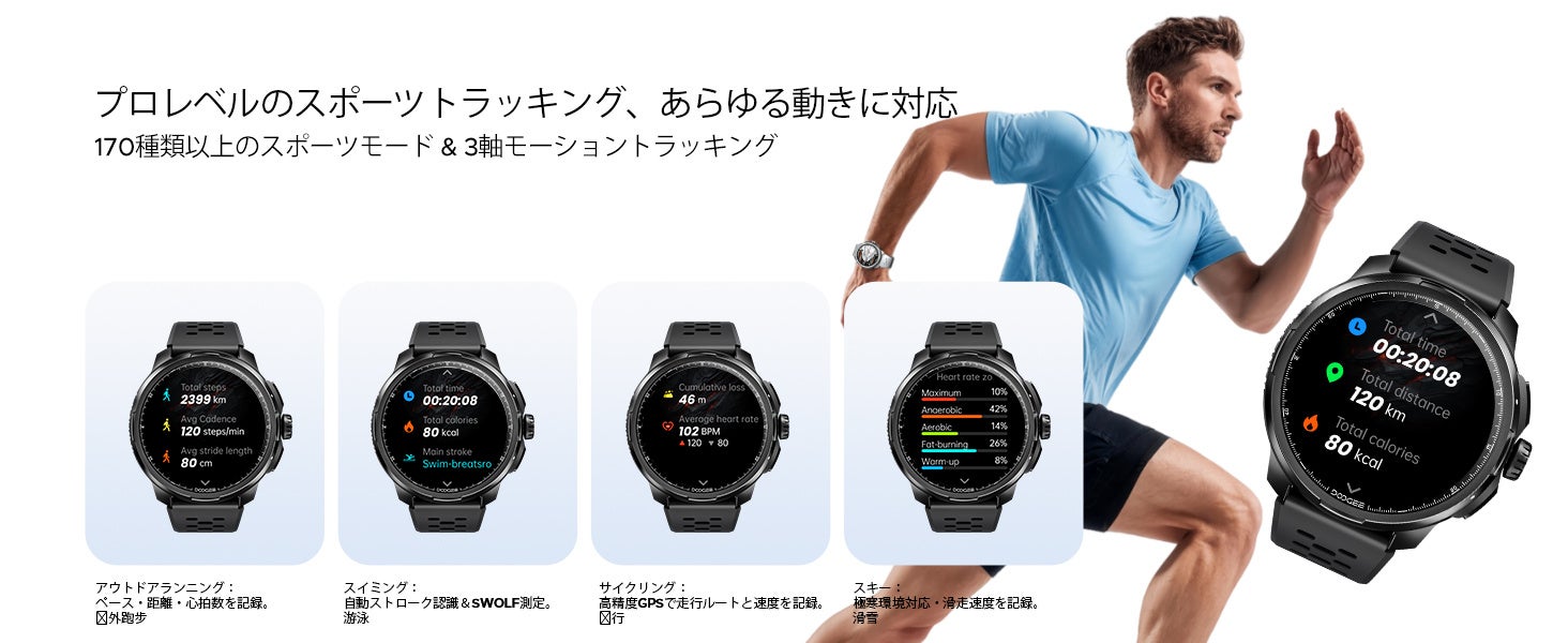 170種類以上の運動モードと水泳のSWOLF計測に対応するDOOGEE ANYMOVING M1のスポーツ機能紹介画像