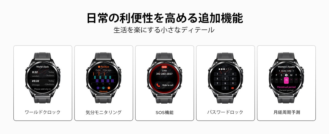 DOOGEE AnyWise W1 Liteのワールドクロック・気分モニタリング・SOS・月経周期予測などの追加機能