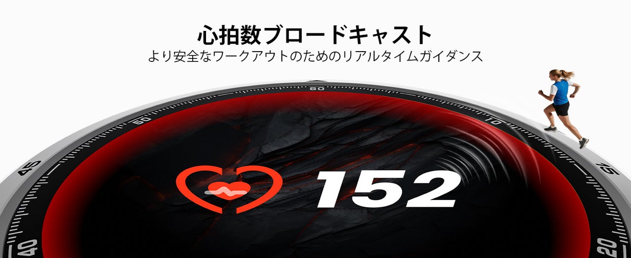 DOOGEE AnyWise W1 Liteの心拍数計測・リアルタイムガイダンス