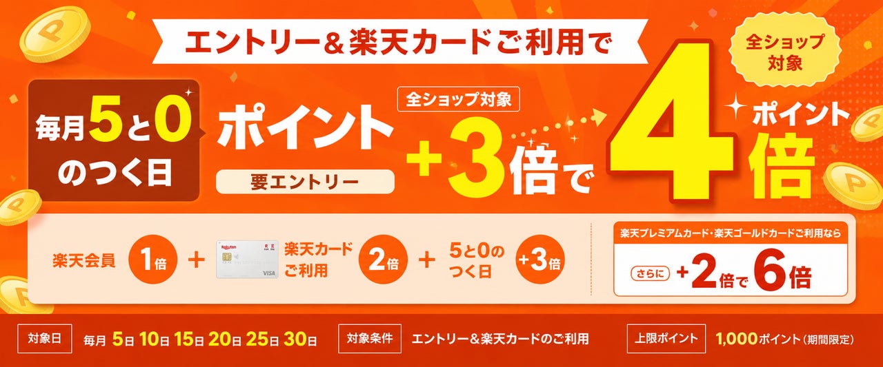 楽天市場「5と0のつく日」ポイント4倍キャンペーンの説明