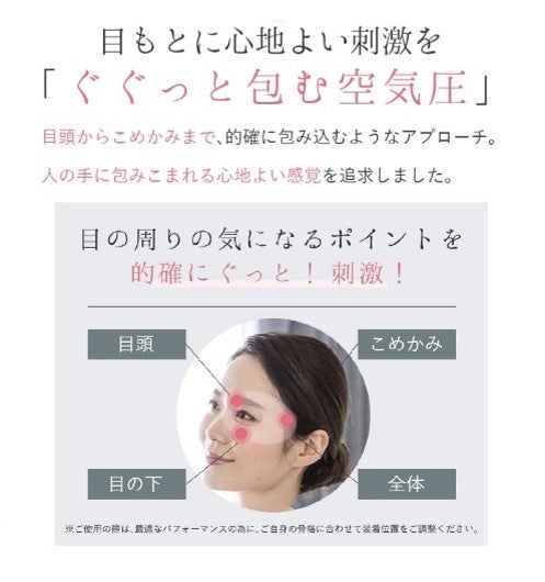 LaLuna エアー アイマスク 空気圧で目頭・こめかみ・目の下を包む説明図