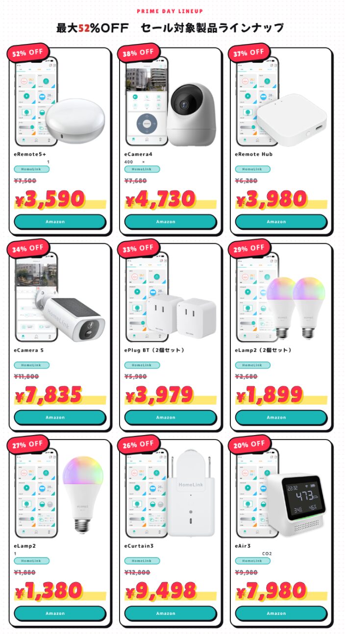 HomeLink対応製品の豊富なラインナップ