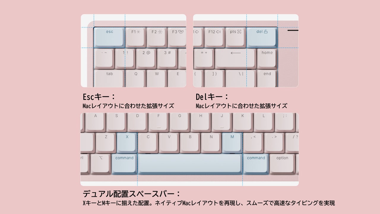 MacBook配列を忠実に再現したLofree Flow2 for MacのキーレイアウトとESC・Deleteキー拡張