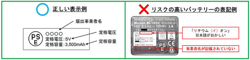 モバイルバッテリーのPSEマーク 正しい表示例と、事業者名がないなどリスクの高いバッテリーの表記例の比較（NITE）