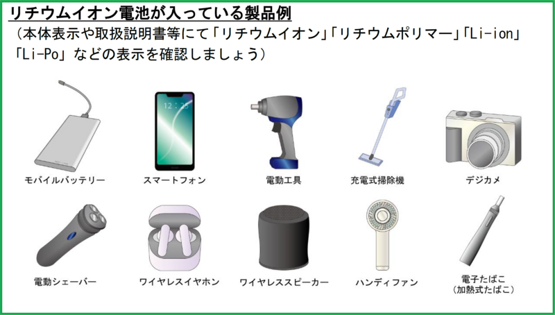 発火したモバイルバッテリーを大量の水で消火している再現実験の様子（NITE）