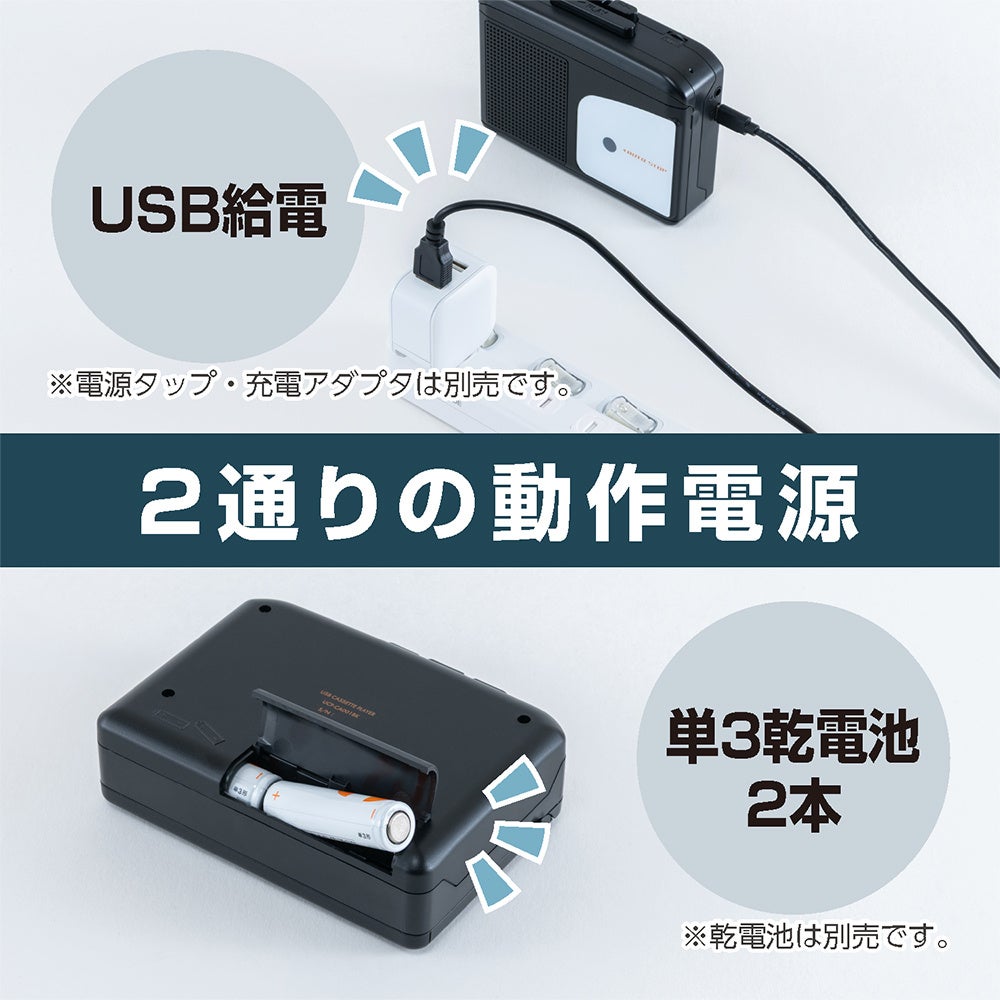 UCP-CA001BKをUSB-ACアダプタからのUSB給電で動かす様子と、単3乾電池2本を入れて動かす様子を並べた説明図