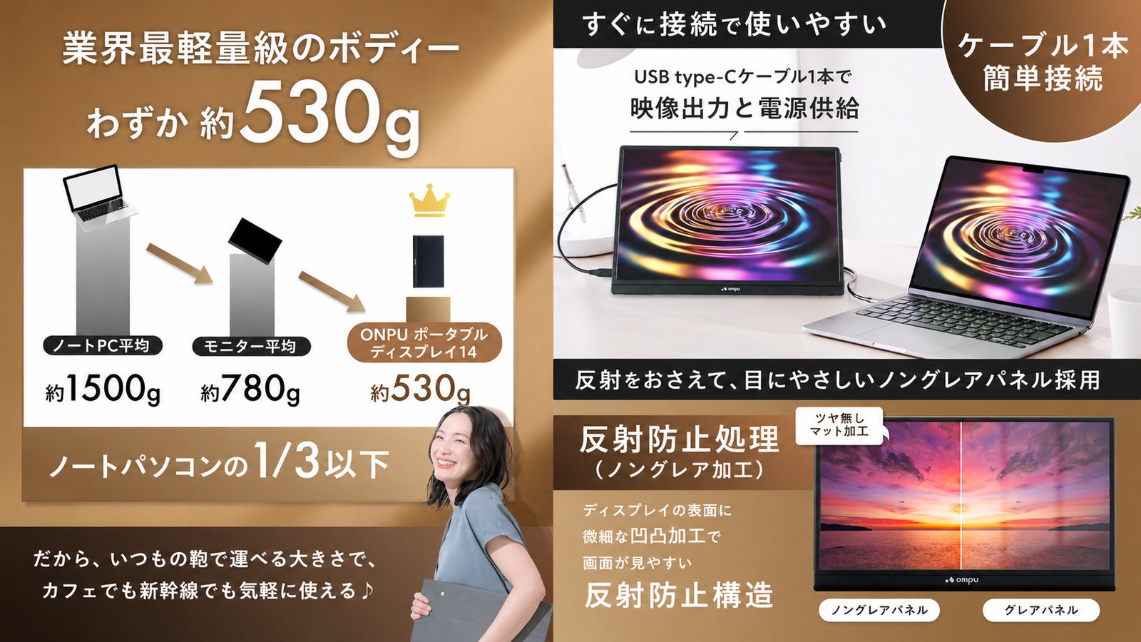 ONPU ポータブルディスプレイ14のUSB Type-C・Mini HDMI接続と縦置き表示。ノングレア画面で映り込みを抑える