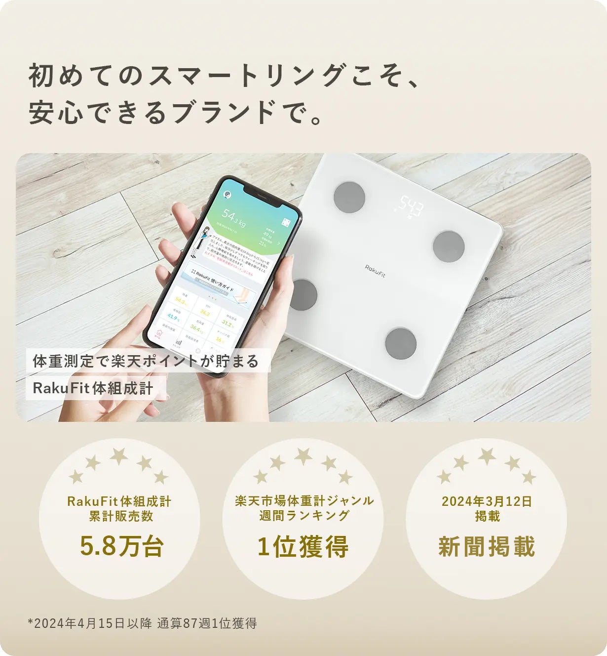 体組成計などを展開するウェルネスブランドRakuFit