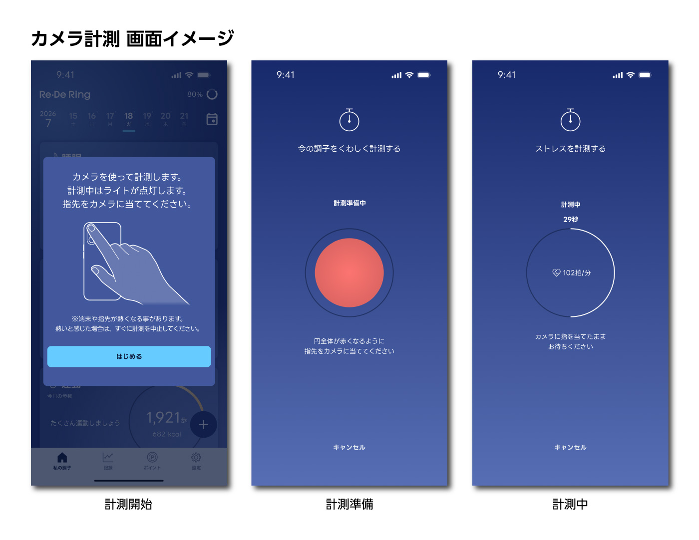 Re・De Ring アプリのカメラ計測機能の画面。スマートフォンのカメラに指先を当てて心拍やストレスを測る