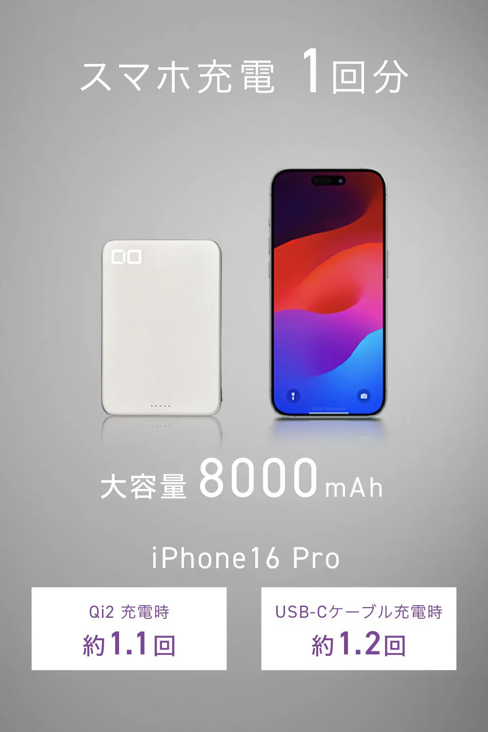 iPhoneをQi2規格でワイヤレス充電するCIO SMARTCOBY SLIMⅡ Wireless2.0 8K