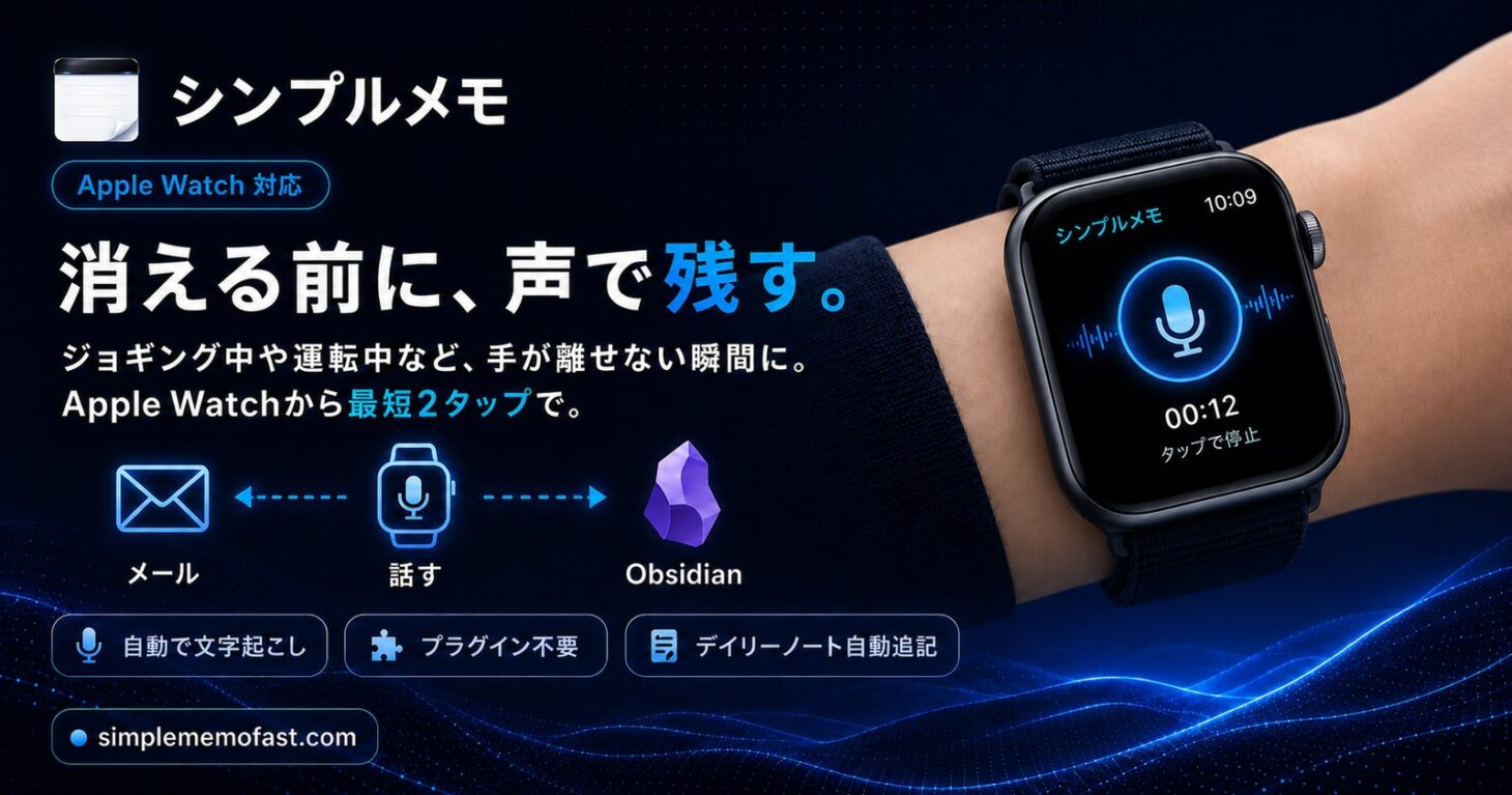 Apple Watchで音声メモを録音するシンプルメモの画面。メール・話す・Obsidianの連携イメージ