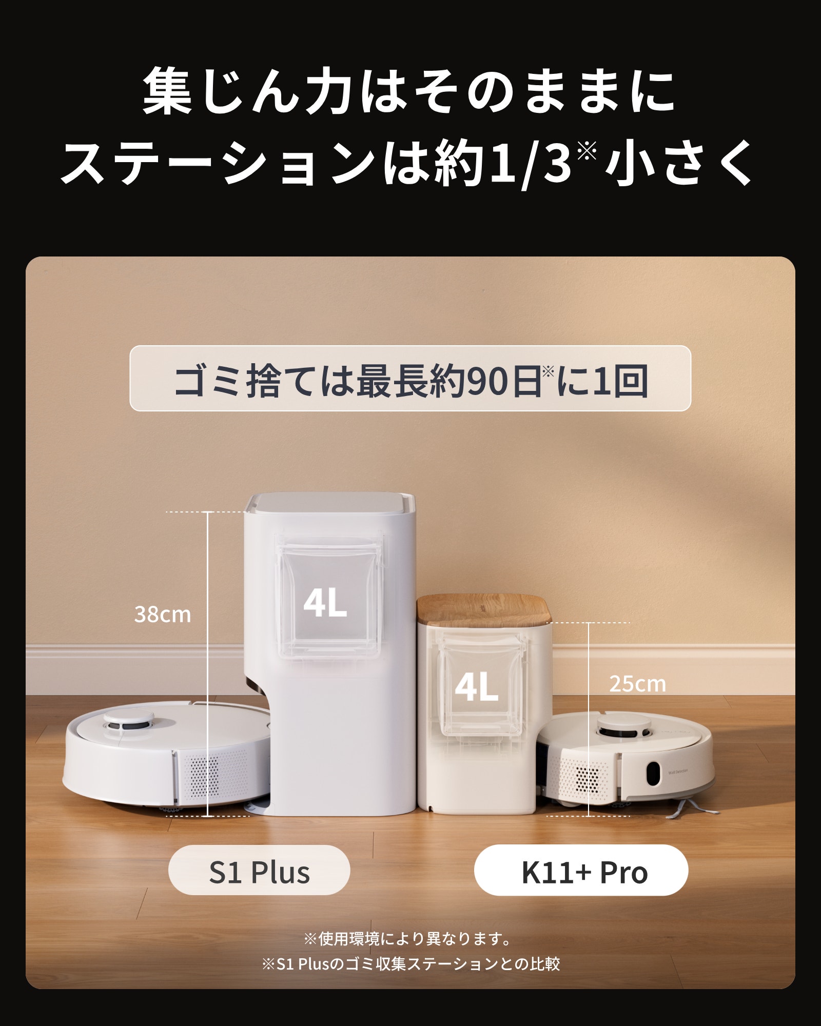 A4用紙より小さい設置面積で4L紙パックを備えたK11+ Proの自動ゴミ収集ステーション